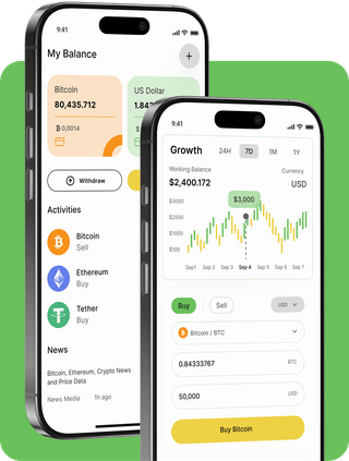 Interface de la plateforme de trading Foudre Rendivo avec données de marché en temps réel