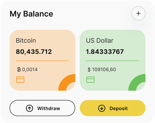 Dashboard-Übersicht der Foudre Rendivo-Automated-Trading-Lösung